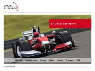 STEM help us to improve
Materials Manufacturing Physics Maths Energy Transport GPS
 