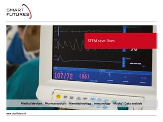 STEM save lives
Medical devices Pharmaceuticals Nanotechnology Immunology Maths Data analysis
 