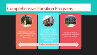 Comprehensive Transition Programs
Offered by a College or
Career School approved by
the Department of
Education
Designed to support
students who want to
continue their academic,
career, and independent
living instruction in
preparation for gainful
employment
Requires students to
participate in integrated
classroom settings
Student work internships
 