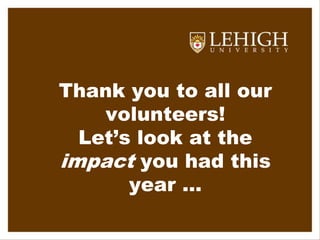 Thank you to all our
volunteers!
Let’s look at the
impact you had this
year …
 