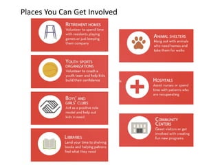 Places You Can Get Involved
 