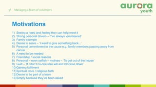 Motivations
1) Seeing a need and feeling they can help meet it
2) Strong personal drivers – ‘I’ve always volunteered’
3) Family example
4) Desire to serve – ‘I want to give something back...’
5) Personal commitment to the cause e.g. family members passing away from
cancer
6) A need to be needed
7) Friendship / social reasons
8) Personal – even selfish – motives – ‘To get out of the house’
9) Guilt – ‘If I don’t no-one else will and it’ll close down’
10)Gaining fulfilment
11)Spiritual drive / religious faith
12)Desire to be part of a team
13)Simply because they’ve been asked
3f Managing a team of volunteers
 