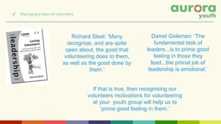 Daniel Goleman: ‘The
fundamental task of
leaders...is to prime good
feeling in those they
lead...the primal job of
leadership is emotional.’
If that is true, then recognising our
volunteers motivations for volunteering
at your youth group will help us to
‘prime good feeling in them.’
3f Managing a team of volunteers
Richard Steel: ‘Many
recognise, and are quite
open about, the good that
volunteering does to them,
as well as the good done by
them.’
 