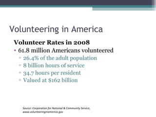 Volunteering in America
Volunteer Rates in 2008
• 61.8 million Americans volunteered
▫ 26.4% of the adult population
▫ 8 billion hours of service
▫ 34.7 hours per resident
▫ Valued at $162 billion
Source: Corporation for National & Community Service,
www.volunteeringinamerica.gov
 