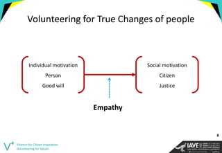 Volunteering for True Changes of people 
Vitamin for Citizen Inspiration. Volunteering for Values 
Individual motivation 
Person 
Good will 
Social motivation 
Citizen 
Justice 
Empathy 
8  