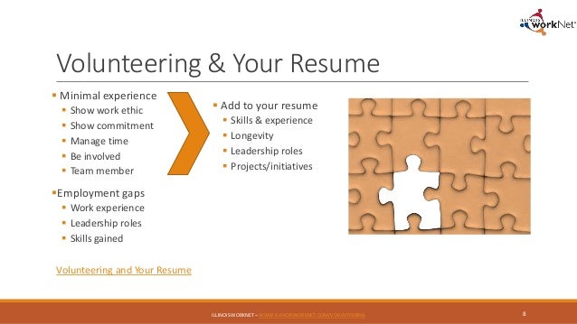 adding volunteer work to resumes