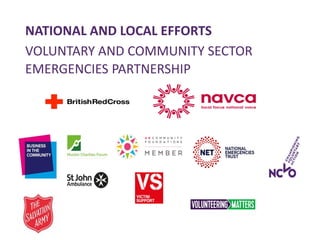 NATIONAL AND LOCAL EFFORTS
VOLUNTARY AND COMMUNITY SECTOR
EMERGENCIES PARTNERSHIP
 