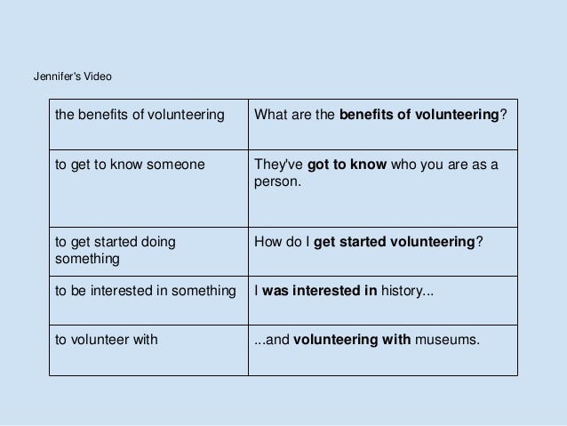 Volunteering vocabulary by Marion Meudt, Nova Scotia