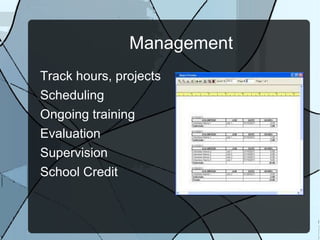 Management Track hours, projects Scheduling Ongoing training Evaluation Supervision School Credit 