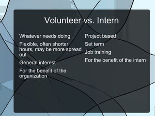 Volunteer vs. Intern Whatever needs doing Flexible, often shorter hours, may be more spread out General interest For the benefit of the organization Project based Set term Job training For the benefit of the intern 