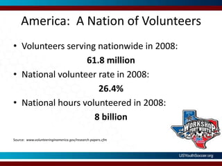 America:  A Nation of VolunteersVolunteers serving nationwide in 2008:61.8 millionNational volunteer rate in 2008:26.4%National hours volunteered in 2008:8 billionSource:  www.volunteeringinamerica.gov/research-papers.cfm