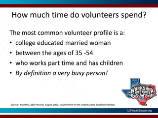How much time do volunteers spend?The most common volunteer profile is a:college educated married woman between the ages of 35 -54 who works part time and has children By definition a very busy person!  Source:  Monthly Labor Review, August 2003, Volunteerism in the United States, Stephanie Boraas