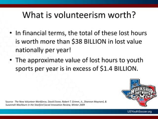 What is volunteerism worth?In financial terms, the total of these lost hours is worth more than $38 BILLION in lost value nationally per year!The approximate value of lost hours to youth sports per year is in excess of $1.4 BILLION.Source:  The New Volunteer Workforce, David Eisner, Robert T. Grimm, Jr., Shannon Maynard, & Susannah Washburn in the Stanford Social Innovation Review, Winter 2009