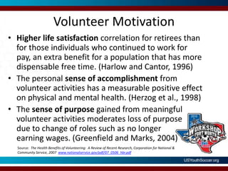 Volunteer MotivationHigher life satisfaction correlation for retirees than for those individuals who continued to work for pay, an extra benefit for a population that has more dispensable free time. (Harlow and Cantor, 1996)The personal sense of accomplishment from volunteer activities has a measurable positive effect on physical and mental health. (Herzog et al., 1998)The sense of purpose gained from meaningful volunteer activities moderates loss of purpose due to change of roles such as no longer earning wages. (Greenfield and Marks, 2004)Source:  The Health Benefits of Volunteering:  A Review of Recent Research, Corporation for National & Community Service, 2007  www.nationalservice.gov/pdf/07_0506_hbr.pdf