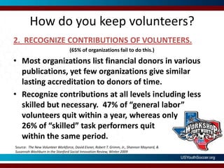 How do you keep volunteers?2.  RECOGNIZE CONTRIBUTIONS OF VOLUNTEERS.(65% of organizations fail to do this.)Most organizations list financial donors in various publications, yet few organizations give similar lasting accreditation to donors of time.Recognize contributions at all levels including less skilled but necessary.  47% of “general labor” volunteers quit within a year, whereas only 26% of “skilled” task performers quit within the same period.Source:  The New Volunteer Workforce, David Eisner, Robert T. Grimm, Jr., Shannon Maynard, & Susannah Washburn in the Stanford Social Innovation Review, Winter 2009