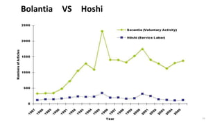 Bolantia VS Hoshi
15
 