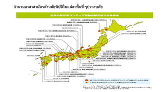 จานวนอาสาสามัครด้านภัยพิบัติในแต่ละพื้นที่ๆประสบภัย
30
 