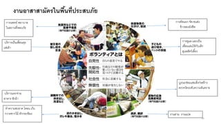 งานอาสาสามัครในพื้นที่ประสบภัย
การคัดแยก จัด-ขนส่ง
ข้าวของยังชีพ
การดูแล และเป็น
เพื่อนเล่นให้กับเด็ก
ดูแลสัตว์เลี้ยง
บูรณะซ่อมแซมสิ่งก่อสร้าง
ตรวจวัดระดับความอันตราย
งานล่าม งานแปล
การแพทย์ พยาบาล
ในสถานที่หลบภัย
บริการเป็นเพื่อนคุย
แช่เท้า
บริการแจกจ่าย
อาหาร ซักผ้า
ทาความสะอาด โคลน เก็บ
กวาดซากไม้ ตักกองหิมะ
36
 