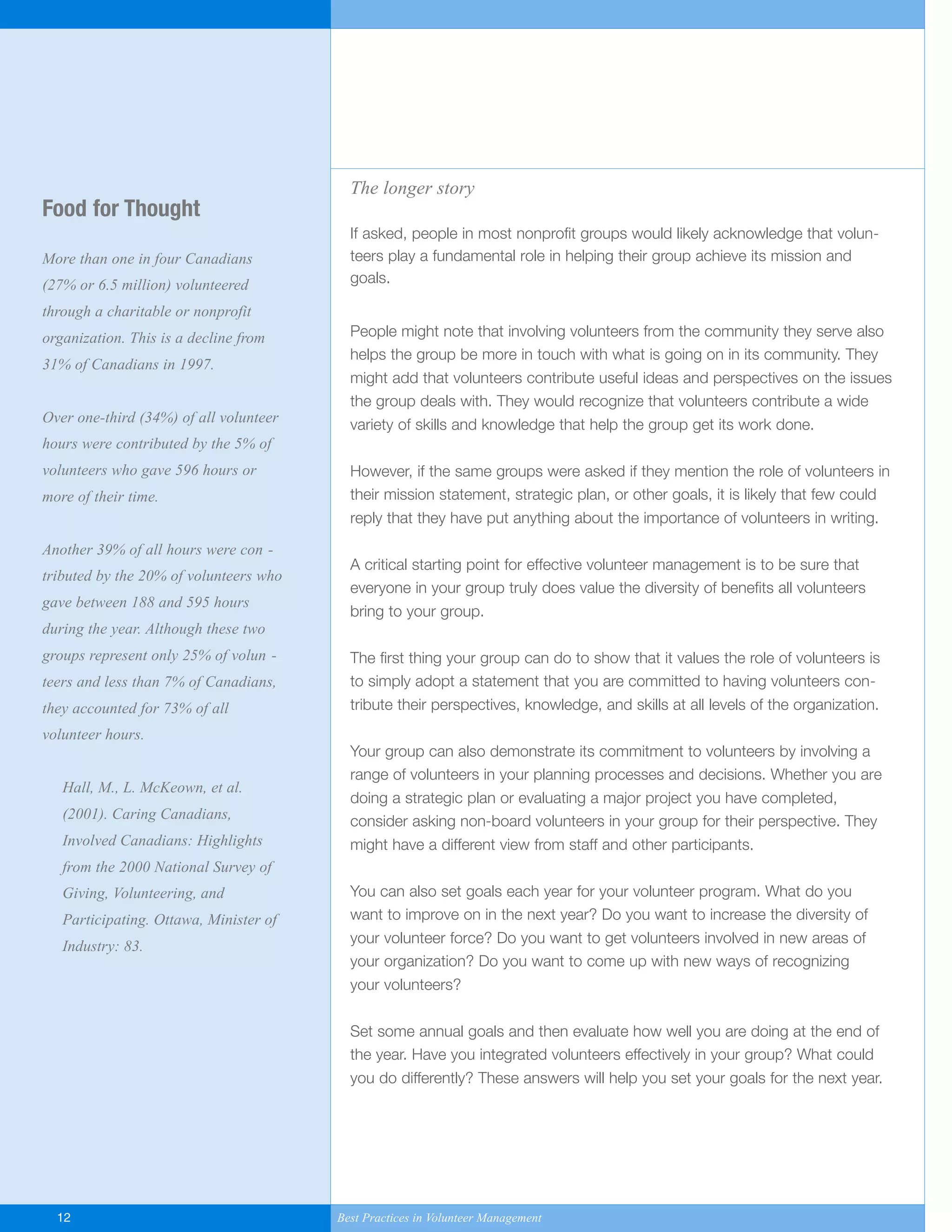 The longer story
If asked, people in most nonprofit groups would likely acknowledge that volun-
teers play a fundamental role in helping their group achieve its mission and
goals.
People might note that involving volunteers from the community they serve also
helps the group be more in touch with what is going on in its community. They
might add that volunteers contribute useful ideas and perspectives on the issues
the group deals with. They would recognize that volunteers contribute a wide
variety of skills and knowledge that help the group get its work done.
However, if the same groups were asked if they mention the role of volunteers in
their mission statement, strategic plan, or other goals, it is likely that few could
reply that they have put anything about the importance of volunteers in writing.
A critical starting point for effective volunteer management is to be sure that
everyone in your group truly does value the diversity of benefits all volunteers
bring to your group.
The first thing your group can do to show that it values the role of volunteers is
to simply adopt a statement that you are committed to having volunteers con-
tribute their perspectives, knowledge, and skills at all levels of the organization.
Your group can also demonstrate its commitment to volunteers by involving a
range of volunteers in your planning processes and decisions. Whether you are
doing a strategic plan or evaluating a major project you have completed,
consider asking non-board volunteers in your group for their perspective. They
might have a different view from staff and other participants.
You can also set goals each year for your volunteer program. What do you
want to improve on in the next year? Do you want to increase the diversity of
your volunteer force? Do you want to get volunteers involved in new areas of
your organization? Do you want to come up with new ways of recognizing
your volunteers?
Set some annual goals and then evaluate how well you are doing at the end of
the year. Have you integrated volunteers effectively in your group? What could
you do differently? These answers will help you set your goals for the next year.
Food for Thought
More than one in four Canadians
(27% or 6.5 million) volunteered
through a charitable or nonprofit
organization. This is a decline from
31% of Canadians in 1997.
Over one-third (34%) of all volunteer
hours were contributed by the 5% of
volunteers who gave 596 hours or
more of their time.
Another 39% of all hours were con -
tributed by the 20% of volunteers who
gave between 188 and 595 hours
during the year. Although these two
groups represent only 25% of volun -
teers and less than 7% of Canadians,
they accounted for 73% of all
volunteer hours.
Hall, M., L. McKeown, et al.
(2001). Caring Canadians,
Involved Canadians: Highlights
from the 2000 National Survey of
Giving, Volunteering, and
Participating. Ottawa, Minister of
Industry: 83.
12 Best Practices in Volunteer Management
Yukon-Best_Practices.qxp 2/28/07 2:17 PM Page 12
 