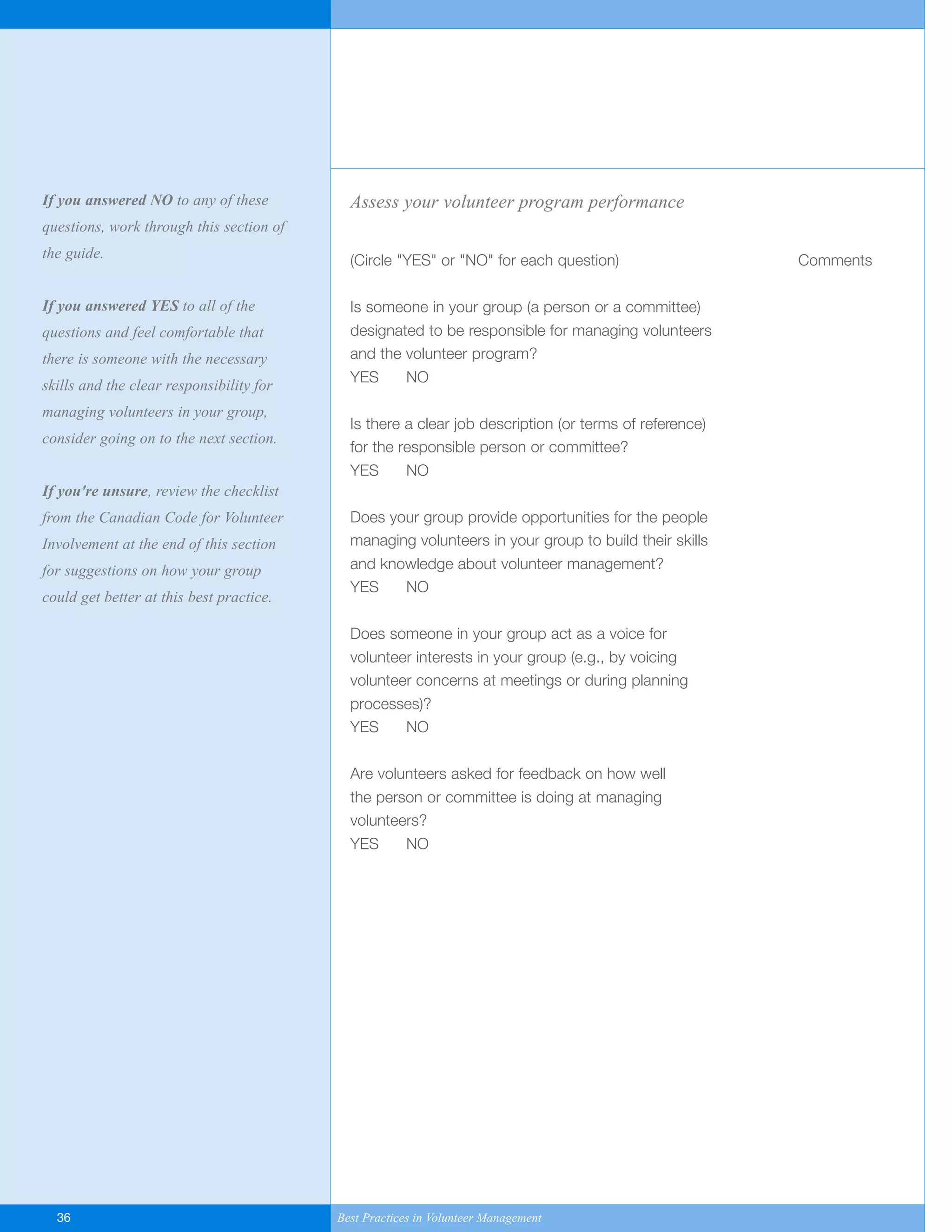 Assess your volunteer program performance
(Circle "YES" or "NO" for each question) Comments
Is someone in your group (a person or a committee)
designated to be responsible for managing volunteers
and the volunteer program?
YES NO
Is there a clear job description (or terms of reference)
for the responsible person or committee?
YES NO
Does your group provide opportunities for the people
managing volunteers in your group to build their skills
and knowledge about volunteer management?
YES NO
Does someone in your group act as a voice for
volunteer interests in your group (e.g., by voicing
volunteer concerns at meetings or during planning
processes)?
YES NO
Are volunteers asked for feedback on how well
the person or committee is doing at managing
volunteers?
YES NO
If you answered NO to any of these
questions, work through this section of
the guide.
If you answered YES to all of the
questions and feel comfortable that
there is someone with the necessary
skills and the clear responsibility for
managing volunteers in your group,
consider going on to the next section.
If you're unsure, review the checklist
from the Canadian Code for Volunteer
Involvement at the end of this section
for suggestions on how your group
could get better at this best practice.
36 Best Practices in Volunteer Management
Yukon-Best_Practices.qxp 2/28/07 2:17 PM Page 36
 