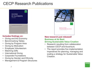 CECP Research Publications




Includes findings on:               New research just released!
• Giving and the Economy   ...