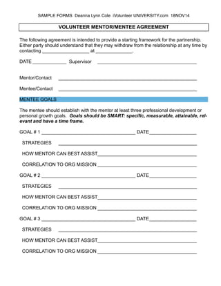 SAMPLE FORMS Deanna Lynn Cole iVolunteer UNIVERSITY.com 18NOV14 ! 
VOLUNTEER MENTOR/MENTEE AGREEMENT 
! 
The following agreement is intended to provide a starting framework for the partnership. 
Either party should understand that they may withdraw from the relationship at any time by 
contacting __________________ at ______________. 
! 
DATE _____________ Supervisor ______________________________________ 
!! 
Mentor/Contact _____________________________________________________ 
! 
Mentee/Contact _____________________________________________________ ! 
MENTEE GOALS 
! 
The mentee should establish with the mentor at least three professional development or 
personal growth goals. Goals should be SMART: specific, measurable, attainable, rel-evant 
and have a time frame. ! 
GOAL # 1 ____________________________________ DATE __________________ 
! 
STRATEGIES _____________________________________________________ 
! 
HOW MENTOR CAN BEST ASSIST _____________________________________ 
! 
CORRELATION TO ORG MISSION ______________________________________ 
! 
GOAL # 2 ____________________________________ DATE __________________ 
! 
STRATEGIES _____________________________________________________ 
! 
HOW MENTOR CAN BEST ASSIST _____________________________________ 
! 
CORRELATION TO ORG MISSION ______________________________________ 
! 
GOAL # 3 ____________________________________ DATE __________________ 
! 
STRATEGIES _____________________________________________________ 
! 
HOW MENTOR CAN BEST ASSIST _____________________________________ 
! 
CORRELATION TO ORG MISSION ______________________________________ 
 