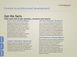 Commit to professional development


           Get the facts
           Click each title to get statistics, research and reports
              Civic Life in America Report                           The New Volunteer Workforce
              Through this website, you can access trends,           This is a report by the Stanford Social Innovation
              statistics, tools, resources, and information on       Review. Nonprofits rely heavily on volunteers, but
              civic participation for the nation, U.S. regions,      most CEOs do a poor job of managing them. As a
              states, and major cities. You will also be able to     result, more than one-third of those who volunteer
              see how states rank on different factors related       one year do not donate their time the next year--at
              to various aspects of civic life, including            any nonprofit--adding up to an estimated $38 billion
              volunteering and voting. This report is                in lost labor. This report discusses how Nonprofit
              distributed through the Corporation for National       leaders must develop a more strategic approach to
              and Community Service (CNCS) and the                   managing this overlooked, undervalued talent pool.
              National Conference on Citizenship (NCoC).
previous




                                                                     Volunteering in America Report
                                                                     The Volunteering in America research is produced by
              Oregon Volunteers: Resources                           CNCS as part of its efforts to expand the reach and
              Oregon Volunteers has compiled some of the most        impact of America’s volunteers. It is the most
              valuable research and resources on its website         comprehensive data on volunteering ever
next




              including resources for volunteer managers, and data   assembled, and includes volunteer data profiles on
              and reports on volunteerism and civic engagement       all states and hundreds of cities, with data on
              (nationwide and Oregon specific). These resources      volunteer rates, rankings, area-specific trends, and
              are easily accessible for your use 24/7.               analysis. The report is used by elected officials and
contact




                                                                     nonprofit leaders to develop strategies to mobilize
                                                                     Americans in service.
 