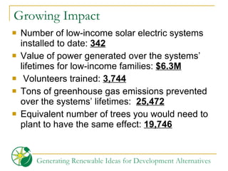 Growing Impact Number of low-income solar electric systems installed to date:  342 Value of power generated over the systems’ lifetimes for low-income families:  $6.3M     Volunteers trained:   3,744 Tons of greenhouse gas emissions prevented over the systems’ lifetimes:  25,472 Equivalent number of trees you would need to plant to have the same effect:  19,746 