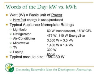 Words of the Day: kW vs. kWh Watt (W) = Basic unit of  Power How fast  energy is used/produced  Typical Appliance Nameplate Ratings Lightbulb Refrigerator Air-Conditioner Microwave TV Laptop Typical module size: 165-230 W 60 W incandescent, 15 W CFL 475 W, 110 W EnergyStar 3,500 W = 3.5 kW 1,400 W = 1.4 kW 300 W 80 W 
