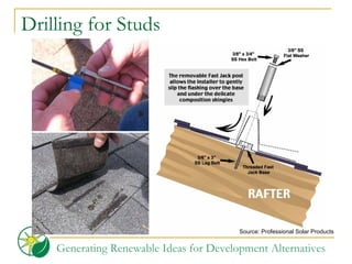 Drilling for Studs Source: Professional Solar Products 