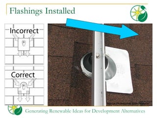 Flashings Installed Source: Professional Solar Products 