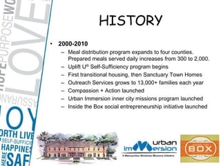 HISTORY2000-2010Meal distribution program expands to four counties.  Prepared meals served daily increases from 300 to 2,000.Uplift U® Self-Sufficiency program beginsFirst transitional housing, then Sanctuary Town HomesOutreach Services grows to 13,000+ families each yearCompassion + Action launchedUrban Immersion inner city missions program launchedInside the Box social entrepreneurship initiative launched