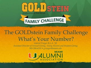 The GOLDstein Family Challenge
     What’s Your Number?
                          Gabriel Trieger B.L.A. ’10
   Assistant Director of Annual Giving, Young Alumni and Student Giving
                     305-284-4331 • g.trieger@miami.edu
 