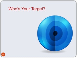 Who’s Your Target?




45
 