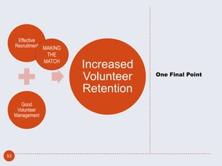 Effective
     Recruitment MAKING
                   THE
                  MATCH
                          Increased
                                      One Final Point
                          Volunteer
                          Retention
        Good
      Volunteer
     Management




53
 