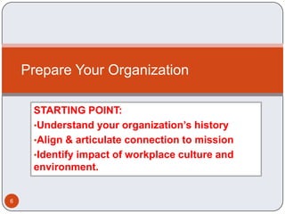 Prepare Your Organization

     STARTING POINT:
     •Understand your organization’s history
     •Align & articulate connection to mission
     •Identify impact of workplace culture and
     environment.


6
 