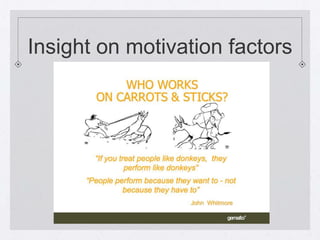 Insight on motivation factors
 