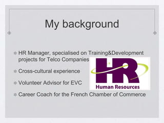My background

HR Manager, specialised on Training&Development
projects for Telco Companies

Cross-cultural experience

Volunteer Advisor for EVC

Career Coach for the French Chamber of Commerce
 