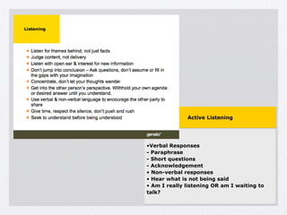 Active Listening




•Verbal Responses
- Paraphrase
- Short questions
- Acknowledgement
• Non-verbal responses
• Hear what is not being said
• Am I really listening OR am I waiting to
talk?
 
