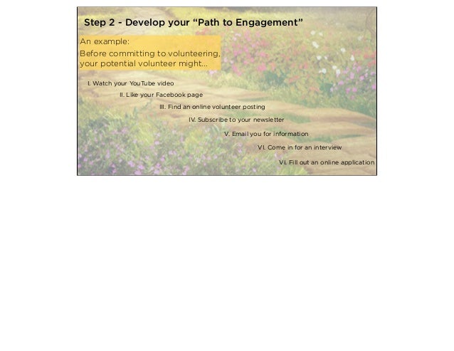 volunteer recruitment strategies for non profit organizations volunteer recruitment strategies