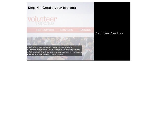 volunteer recruitment strategies for non profit organizations volunteer recruitment strategies