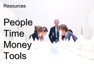 Resources People Time Money Tools 