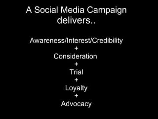 A Social Media Campaign delivers.. Awareness/Interest/Credibility + Consideration  + Trial + Loyalty + Advocacy 