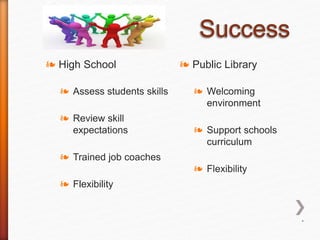 *
❧ High School
❧ Assess students skills
❧ Review skill
expectations
❧ Trained job coaches
❧ Flexibility
❧ Public Library
❧ Welcoming
environment
❧ Support schools
curriculum
❧ Flexibility
 