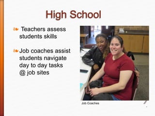 *
❧ Teachers assess
students skills
❧Job coaches assist
students navigate
day to day tasks
@ job sites
Job Coaches
 