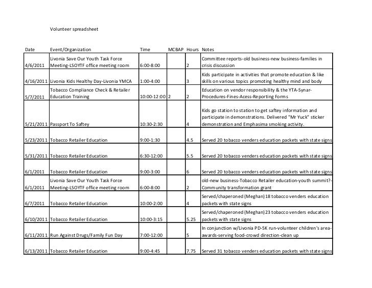 volunteer spreadsheet