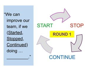 STOPSTART
CONTINUE
ROUND 1
“We can
improve our
team, if we
(Started,
Stopped,
Continued)
doing …
_________.”
 
