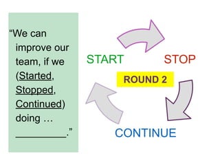 STOPSTART
CONTINUE
ROUND 2
“We can
improve our
team, if we
(Started,
Stopped,
Continued)
doing …
_________.”
 