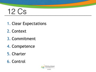 © 2015
12 Cs
1. Clear Expectations
2. Context
3. Commitment
4. Competence
5. Charter
6. Control
 