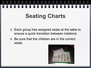 Seating Charts 
Each group has assigned seats at the table 
to ensure a quick transition between 
rotations. 
Be sure that the children are in the correct 
seats. 
 
